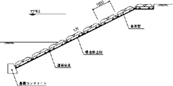 標準断面図