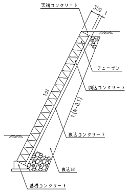 標準断面図