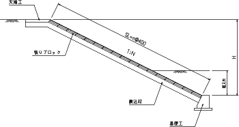 標準断面図