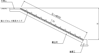 標準断面図