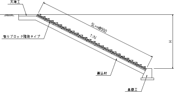 標準断面図