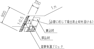 標準断面図