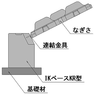 標準断面図