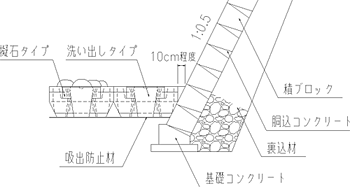 製品規格図