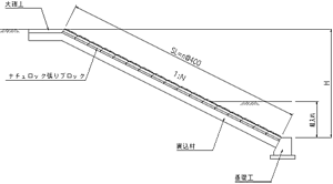 標準断面図