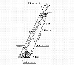 標準断面図