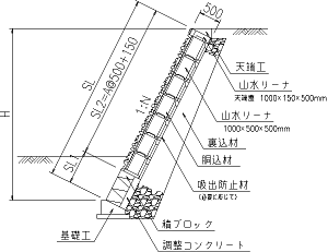 標準断面図