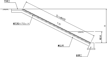 標準断面図