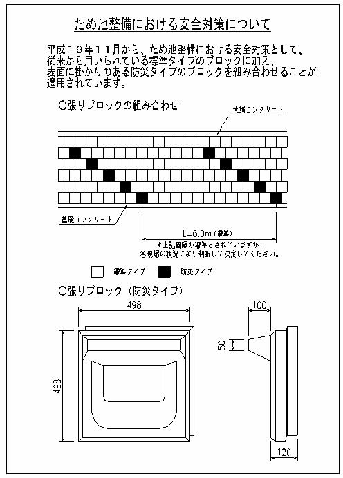 展示資料①