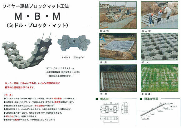 展示資料②