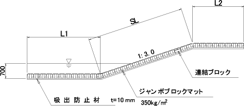 断面図（上流側）