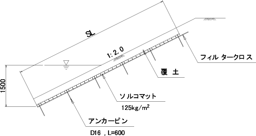 断面図