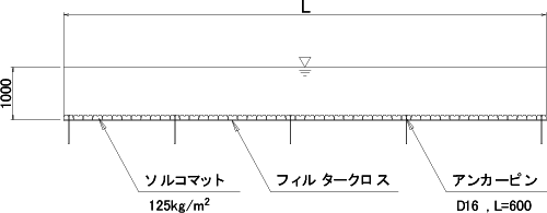 断面図